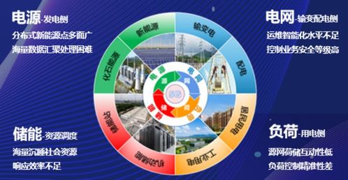 國網浙江電力攜手華為，以5G技術賦能智能電網升級