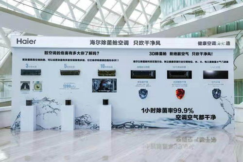3項全球第一背后 海爾空調的市場競爭力剖析與浙江網絡技術服務的杠桿效應